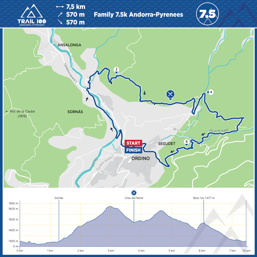 Trail100 Family 7.5K Map – Events | Andorra Travel Service